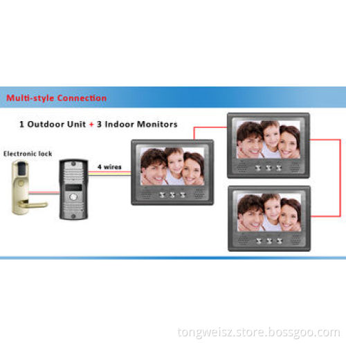 Video door bell with high resolution (1,024*600px) and recording functionNew